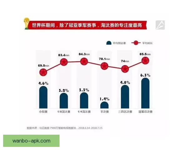世界杯竞猜结果大揭秘：精准预测赛果赢取胜利攻略