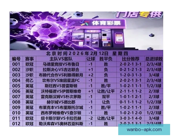 足球竞猜精选推荐 专业分析与精准预测助你轻松赢得每一场比赛