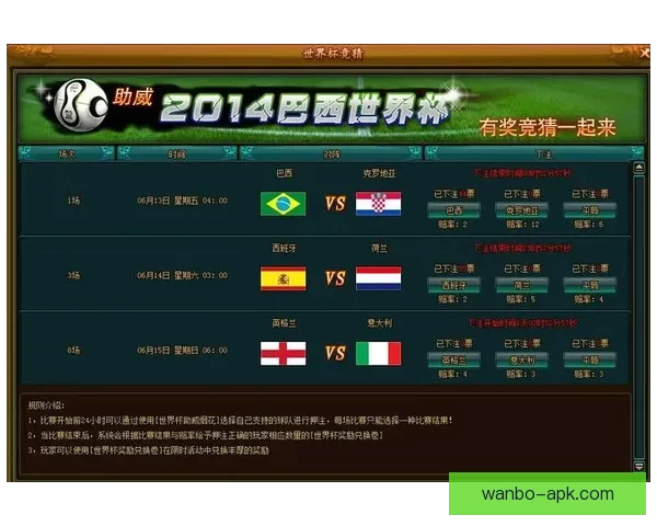 世界杯竞猜胜负全解析与策略指南助你精准预测比赛结果